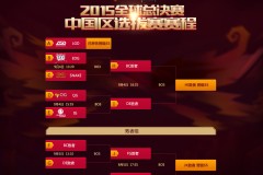 LPL战队挑战Faker：传奇时刻即将淘汰电竞传奇